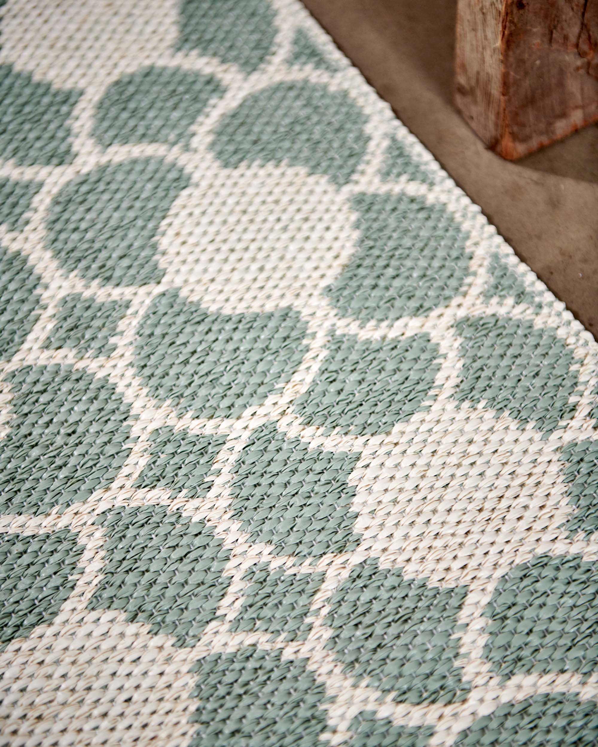 ANYA Misty Mint - Runner Rug – Pappelina